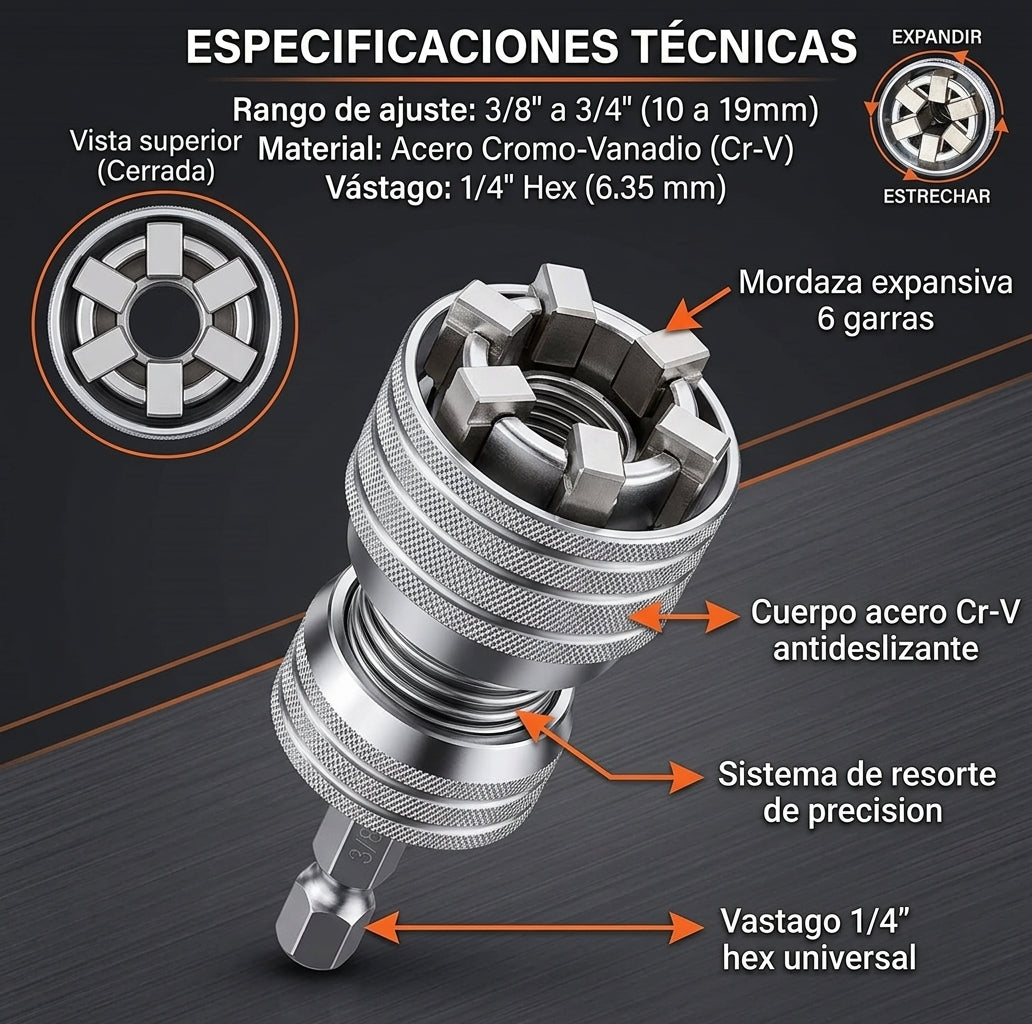 Características técnicas en español